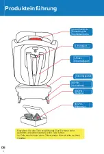 Preview for 6 page of BOOBOO Moja360 SL Manual