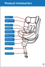 Preview for 23 page of BOOBOO Moja360 SL Manual