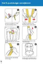 Preview for 86 page of BOOBOO Moja360 SL Manual