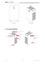 Предварительный просмотр 9 страницы BOOCAX BKS-LTP-DP01 Product Manual