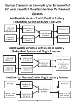 Предварительный просмотр 4 страницы Booma-RC Intelliswitch V2 BRC-IS2A Manual