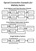 Preview for 4 page of Booma-RC Wallaby Switch Manual