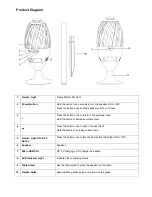 Предварительный просмотр 3 страницы Boombeatz Garden Light Speaker Instructions For Use Manual