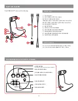 Preview for 3 page of BoomChair SX4 Owner'S Manual