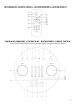 Preview for 2 page of BoomToneDJ BOOMASTER800 User Manual