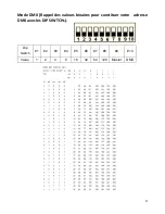 Preview for 5 page of BoomToneDJ Derby III Led User Manual