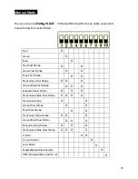 Preview for 16 page of BoomToneDJ Derby III Led User Manual