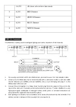 Предварительный просмотр 25 страницы BoomToneDJ Hyper Dream LED User Manual