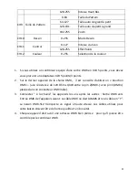 Preview for 10 page of BoomToneDJ KUB 1500 RGB User Manual