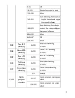 Preview for 19 page of BoomToneDJ KUB 200 Galaxie User Manual