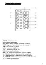 Preview for 4 page of BoomToneDJ Outdoor Spot 121 User Manual