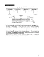 Предварительный просмотр 12 страницы BoomToneDJ PAR IP 18 RGB 3 User Manual