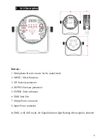 Предварительный просмотр 11 страницы BoomToneDJ SilentPAR User Manual