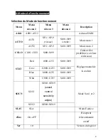 Preview for 4 page of BoomToneDJ Slim PAR 7 QUAD 10 v2 User Manual