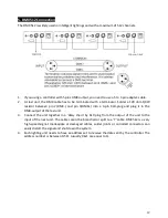 Preview for 12 page of BoomToneDJ Slim PAR 7 QUAD 10 v2 User Manual