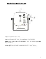 Предварительный просмотр 3 страницы BoomToneDJ Slim PAR User Manual