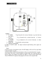 Предварительный просмотр 14 страницы BoomToneDJ Slim PAR User Manual