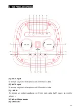 Preview for 12 page of BoomToneDJ TRAVELER 300 User Manual