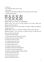 Предварительный просмотр 5 страницы BoomToneDJ TRAVELSOUND15-VHF User Manual