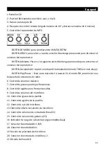 Предварительный просмотр 11 страницы BoomToneDJ TRAVELSOUND15-VHF User Manual