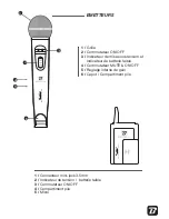 Preview for 3 page of BoomToneDJ UHF-10 Operation Manual