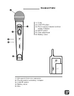 Preview for 9 page of BoomToneDJ UHF-10 Operation Manual