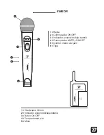 Preview for 15 page of BoomToneDJ UHF-10 Operation Manual