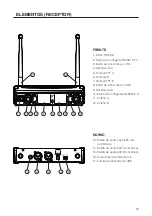 Предварительный просмотр 23 страницы BoomToneDJ UHF-290d User Manual