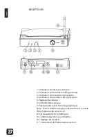 Предварительный просмотр 2 страницы BoomToneDJ VHF-10HL Operation Manual