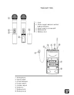 Предварительный просмотр 9 страницы BoomToneDJ VHF-10HL Operation Manual