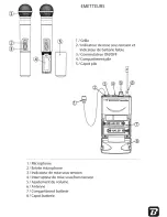 Предварительный просмотр 3 страницы BoomToneDJ VHF-QUATTRO-HL Operation Manual