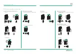 Preview for 2 page of BOON EDAM Turnlock 100 Safety And Operation Instructions