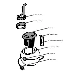 Предварительный просмотр 2 страницы Boon B10054 Instructions Manual