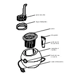 Предварительный просмотр 6 страницы Boon B10054 Instructions Manual