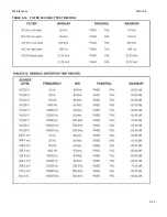 Preview for 77 page of Boonton 1121A Instruction Manual