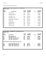 Preview for 96 page of Boonton 1121A Instruction Manual