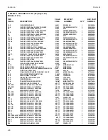 Preview for 98 page of Boonton 1121A Instruction Manual