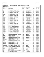 Preview for 135 page of Boonton 1121A Instruction Manual