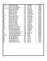 Preview for 136 page of Boonton 1121A Instruction Manual