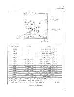 Preview for 34 page of Boonton 4210 Instruction Manual