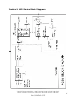 Preview for 24 page of Boonton 4530 Series Service And Calibration Manual