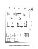 Preview for 25 page of Boonton 4530 Series Service And Calibration Manual