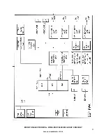 Preview for 26 page of Boonton 4530 Series Service And Calibration Manual