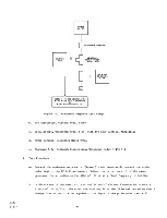 Preview for 36 page of Boonton 92BD Instruction Manual