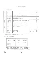 Preview for 40 page of Boonton 92BD Instruction Manual