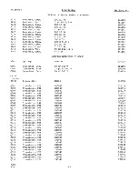 Preview for 49 page of Boonton 92BD Instruction Manual