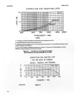 Preview for 19 page of Boonton 92EA Instruction Manual