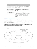 Предварительный просмотр 20 страницы Boonton CPS2000 User Programming Manual