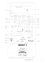 Preview for 2 page of Boost 15-6046BO Instruction Manual