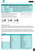 Preview for 7 page of Boost BOOST-LIGHT120 User Manual